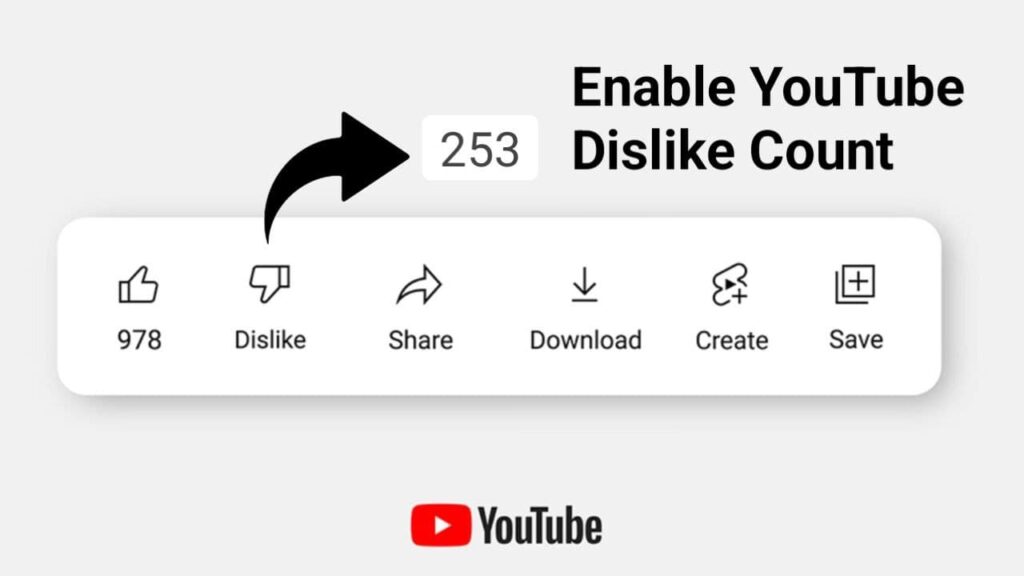 enable youtube dislike count in google chrome and firefox